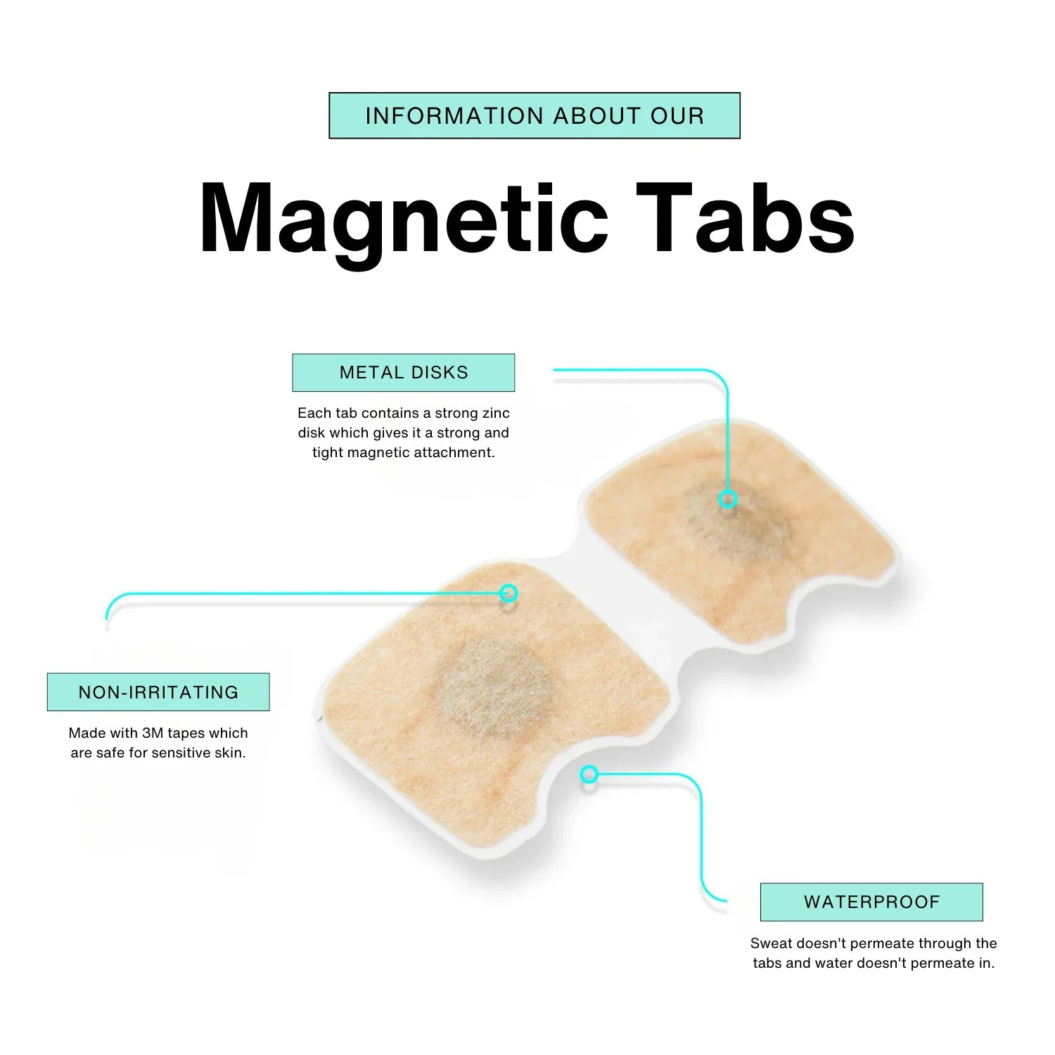 Capeat - Magnetic Nasal Strip